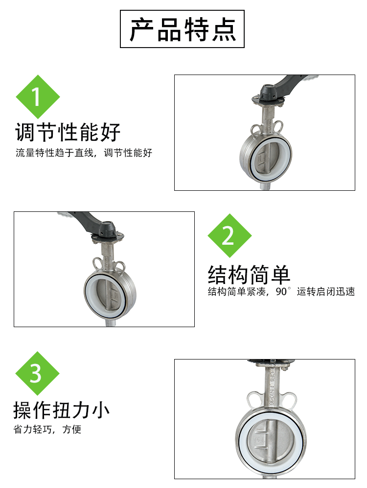 手動對夾蝶閥_03.gif