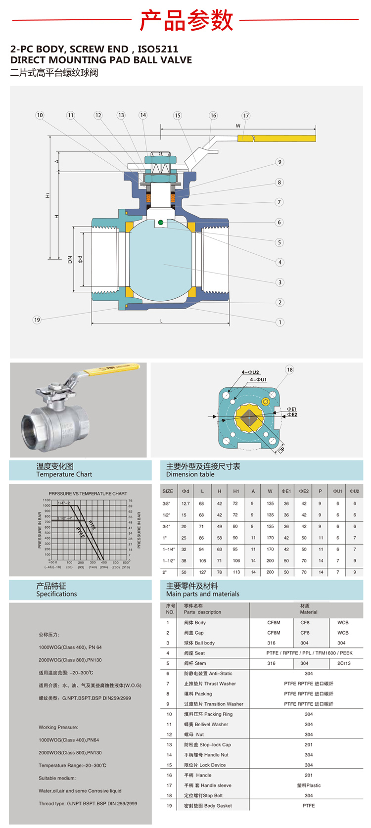 帶手柄絲扣球閥_04.jpg