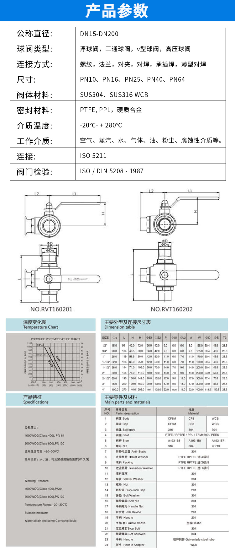 不銹鋼卡箍球閥_05.jpg