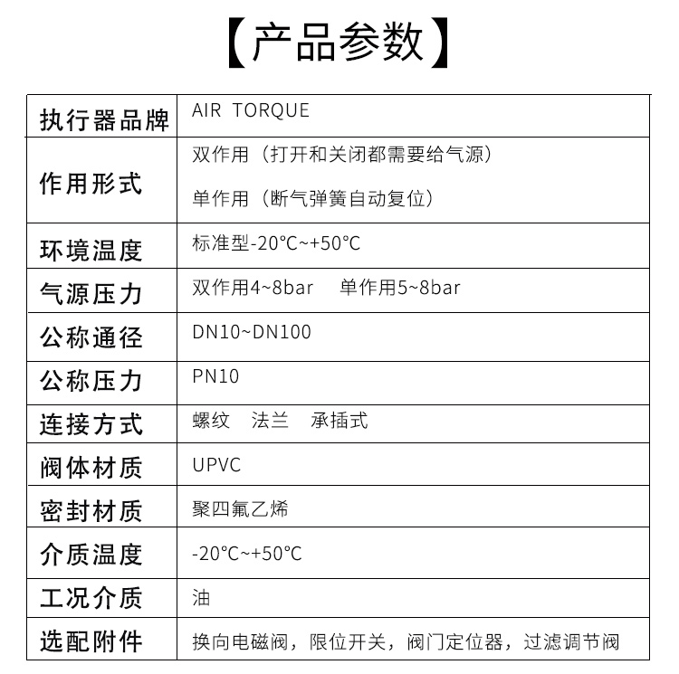 AT-氣動UPVC球閥-兩通_05.jpg