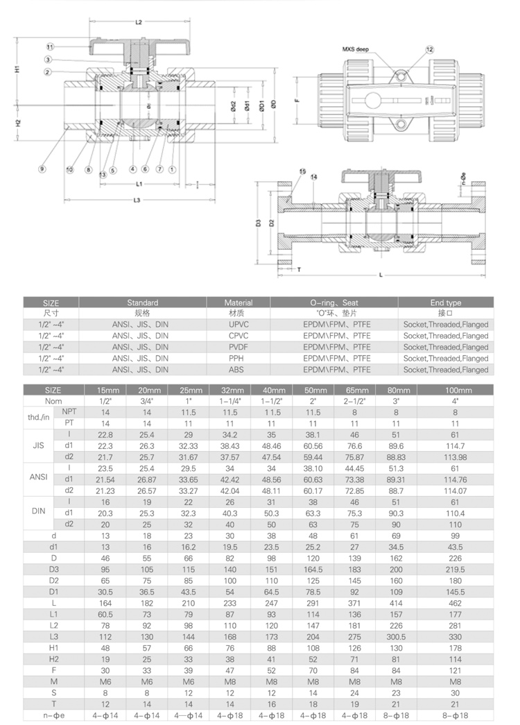 AT-氣動UPVC球閥-兩通_07.jpg