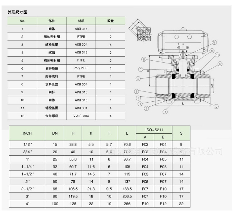 意大利-AT-氣動絲口球閥-不銹鋼接電磁閥_09.jpg