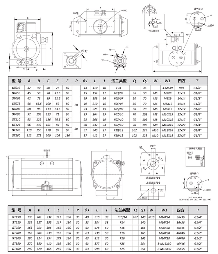 德國-SF-氣動(dòng)PVC蝶閥_09.jpg