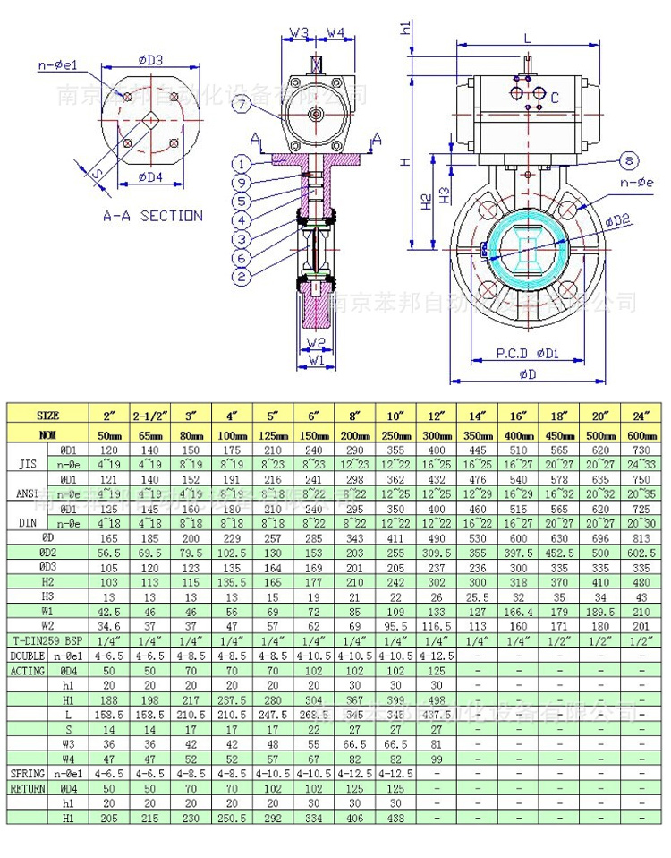 德國-SF-氣動(dòng)PVC蝶閥_10.jpg