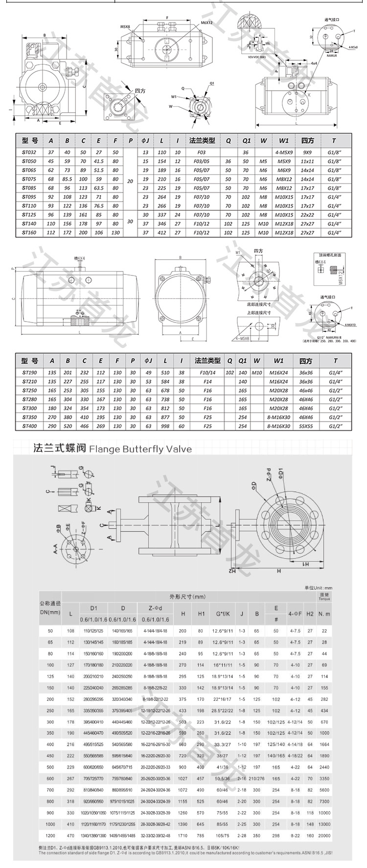 氣動法蘭蝶閥-鑄鐵_05.jpg