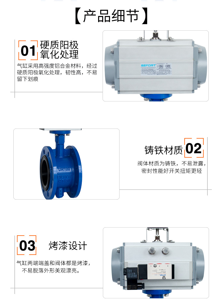 【SEFORT】氣動法蘭蝶閥帶附件