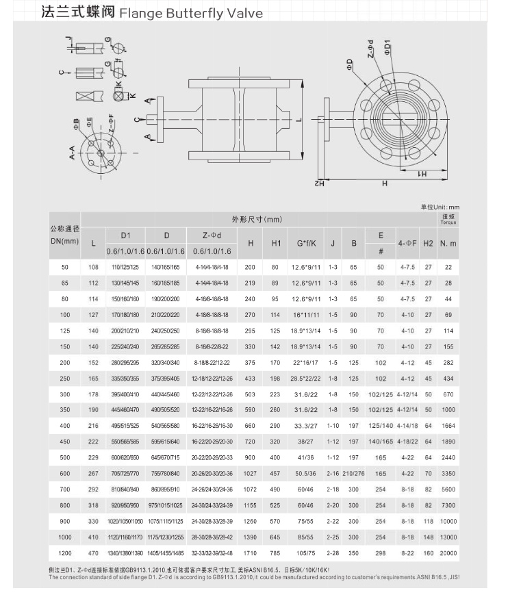 氣動法蘭蝶閥接限位開關(guān)_09.jpg