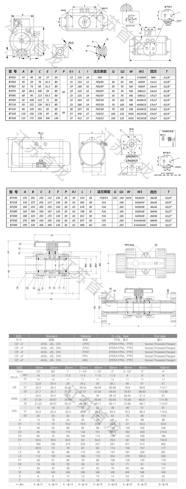 氣動UPVC球閥-兩通_06.jpg