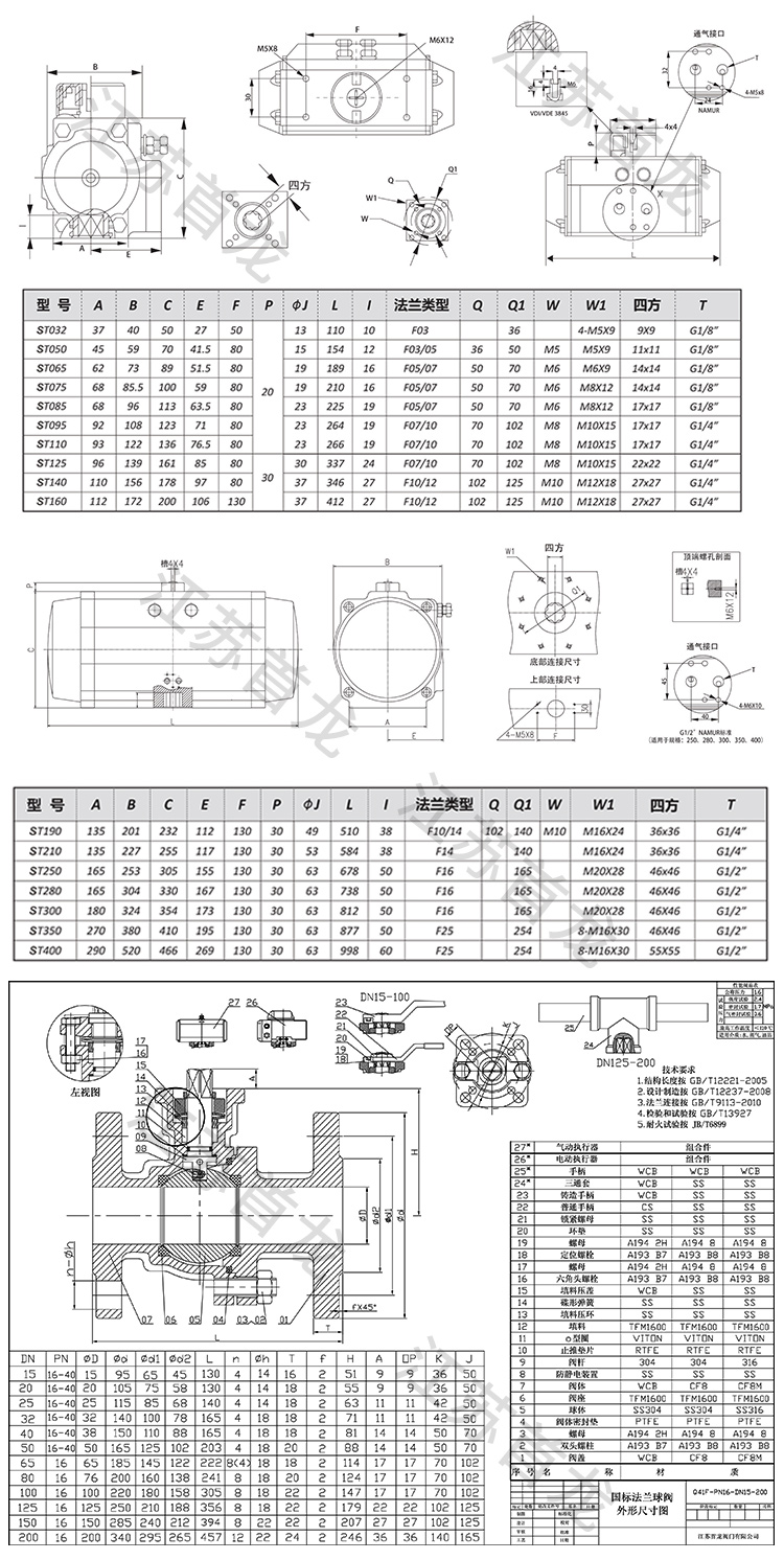 氣動法蘭球閥-不銹鋼_06.jpg