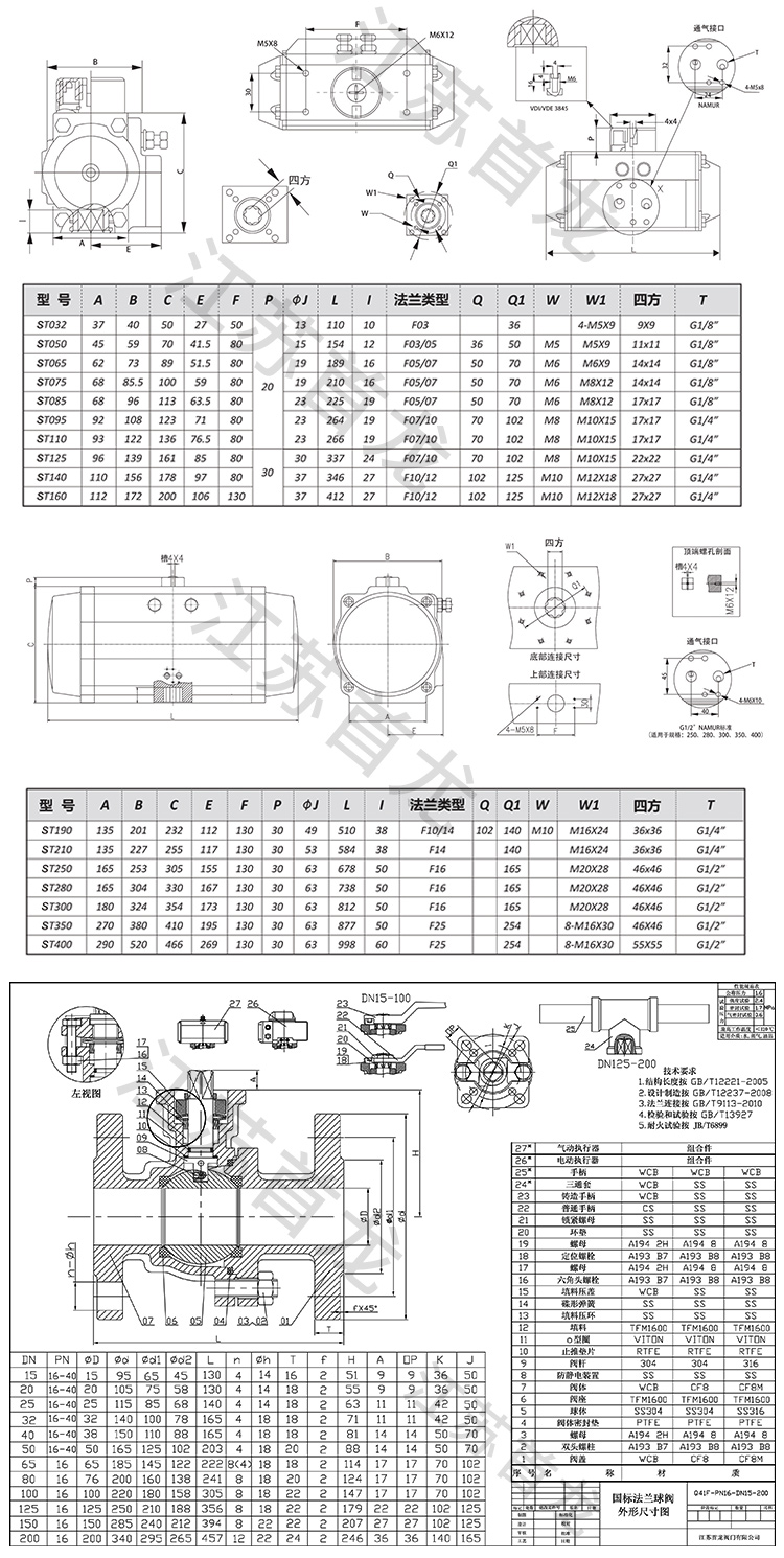 氣動法蘭球閥-碳鋼_06.jpg