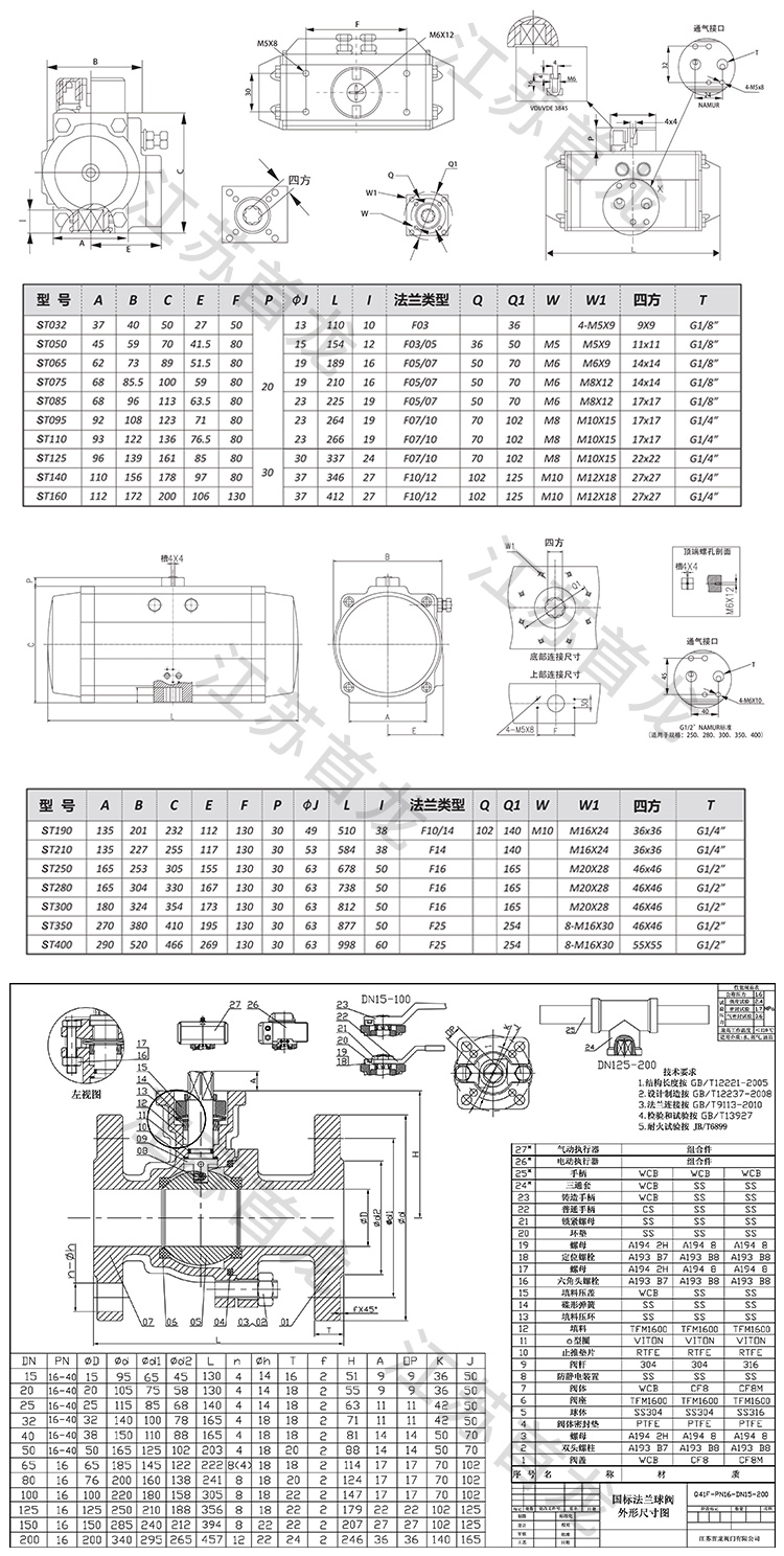 氣動(dòng)高溫球閥_06.jpg