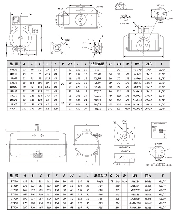 德國(guó)-SF-氣動(dòng)衛(wèi)生級(jí)球閥-兩通卡箍_10.jpg