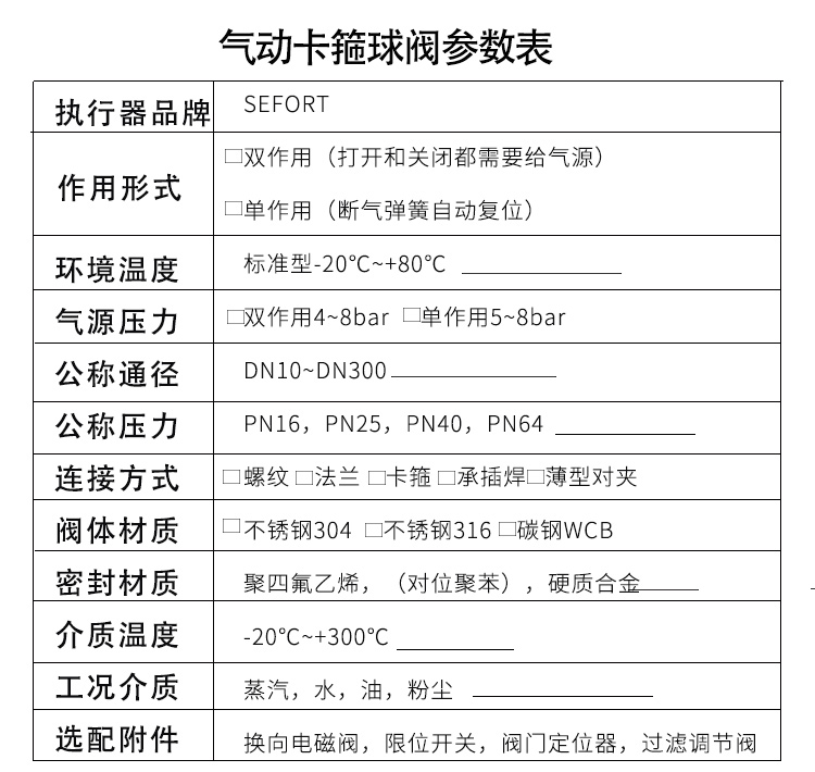 德國-SF-氣動(dòng)卡箍球閥-三通_07.jpg