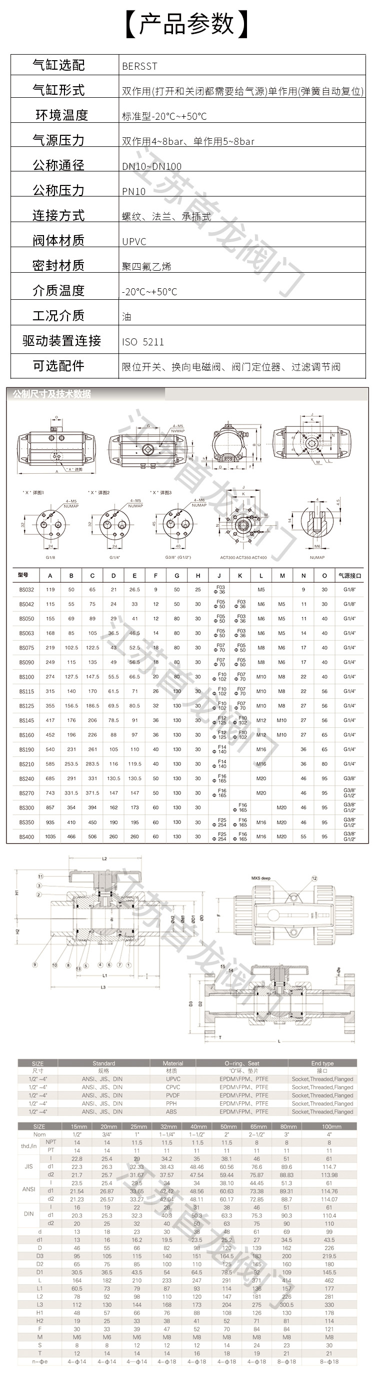 氣動UPVC球閥-雙由令_05.jpg