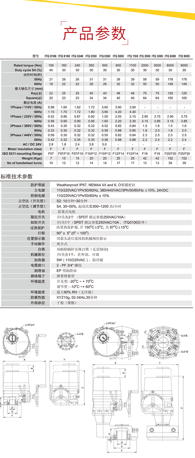 首龍-電動蝶閥-帶手輪_09.jpg