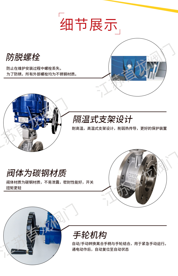 【i-Tork】電動法蘭蝶閥不銹鋼