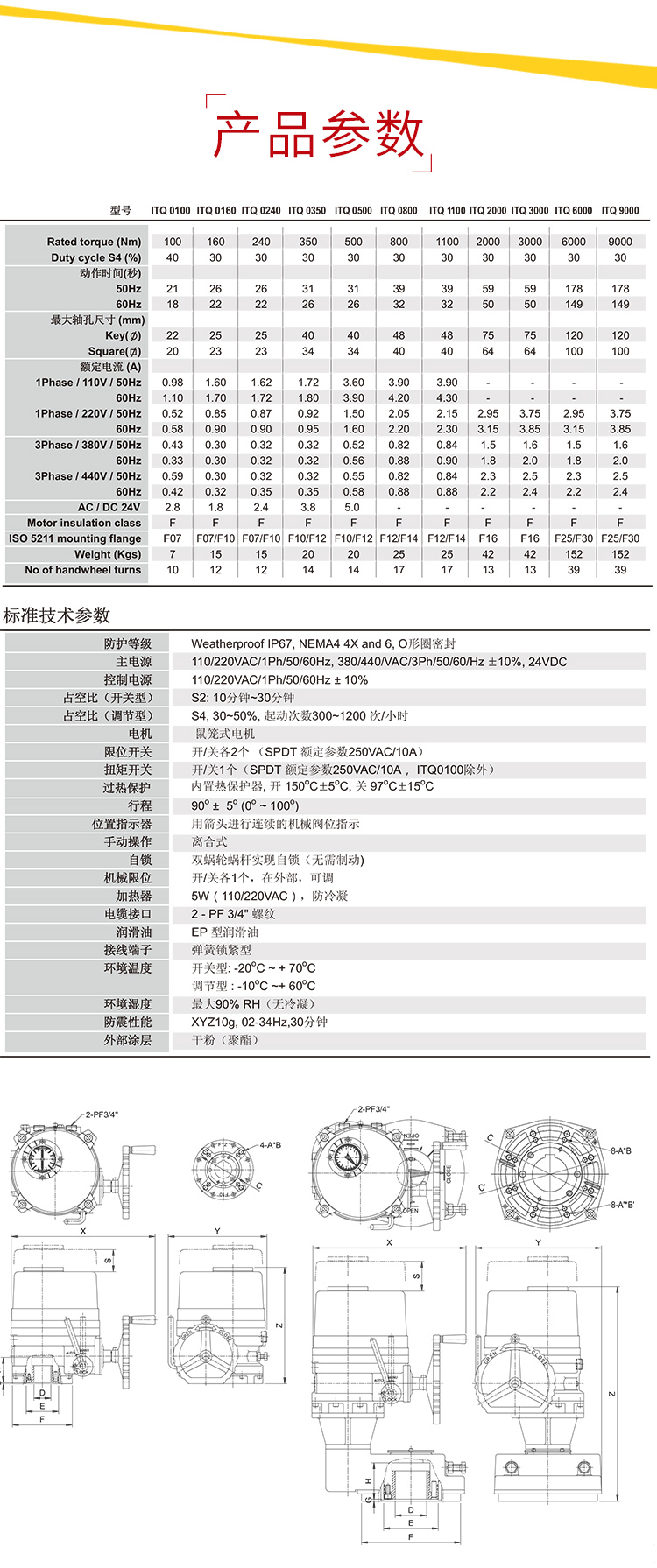 首龍-電動(dòng)法蘭蝶閥-帶手輪-碳鋼藍(lán)色_07.jpg