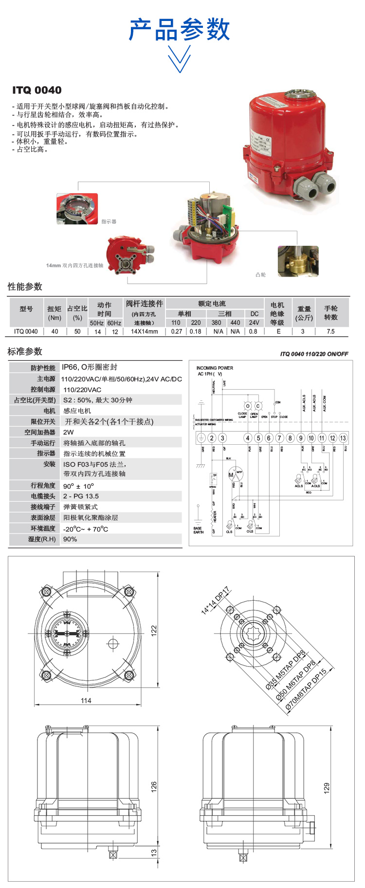 電動(dòng)絲口球閥-不銹鋼_05.jpg