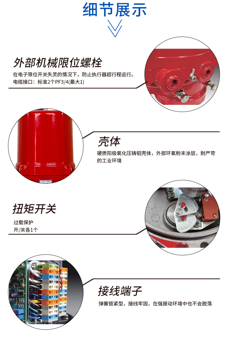 【i-Tork】電動防爆高壓球閥