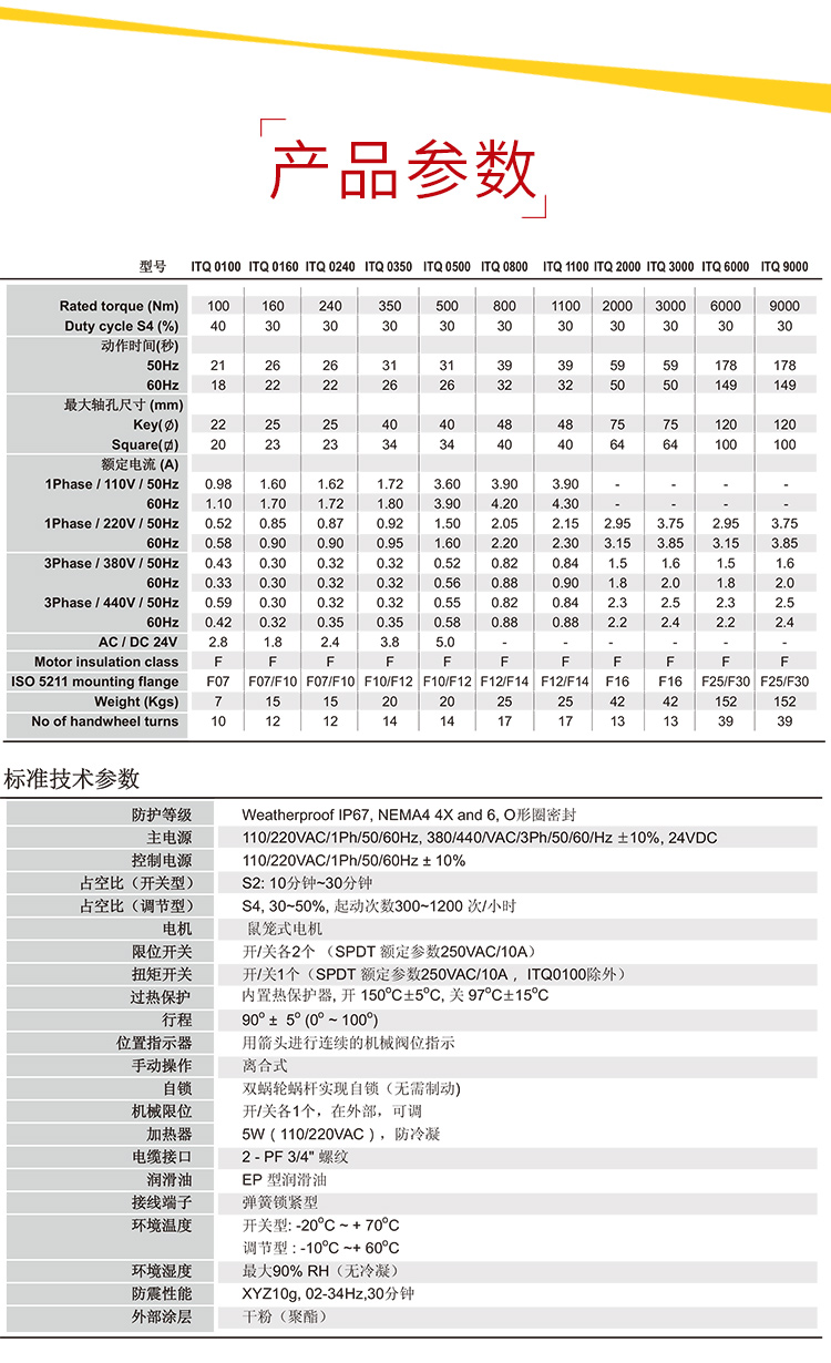 首龍-電動三通螺紋球閥-不帶手輪-_06.jpg