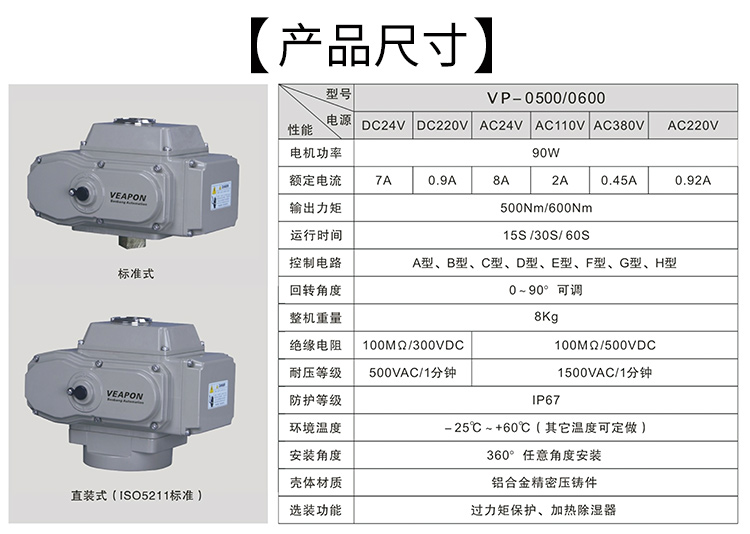 參數(shù)-電動對夾蝶閥-_01.jpg