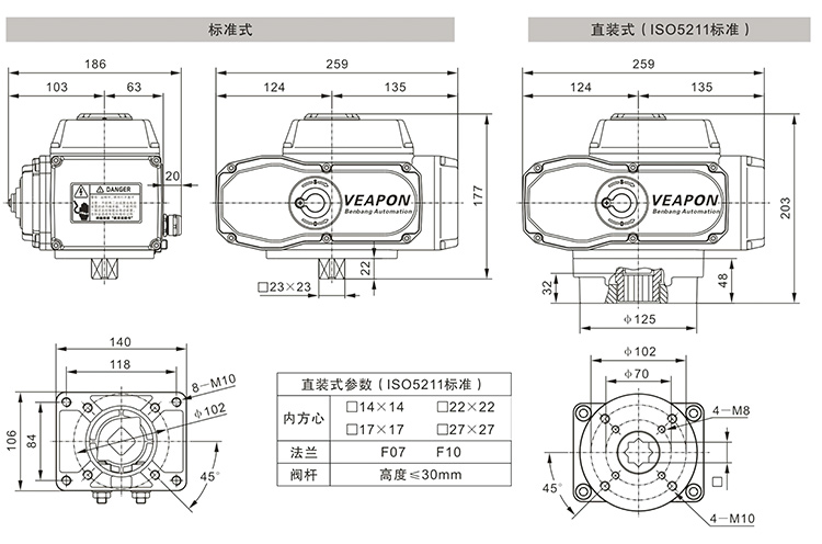 參數(shù)-電動(dòng)對(duì)夾蝶閥-_02.jpg