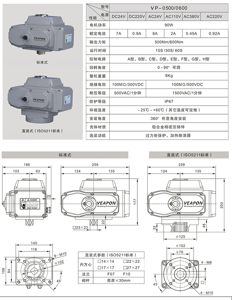 電動(dòng)硬密封蝶閥-不銹鋼_07.jpg