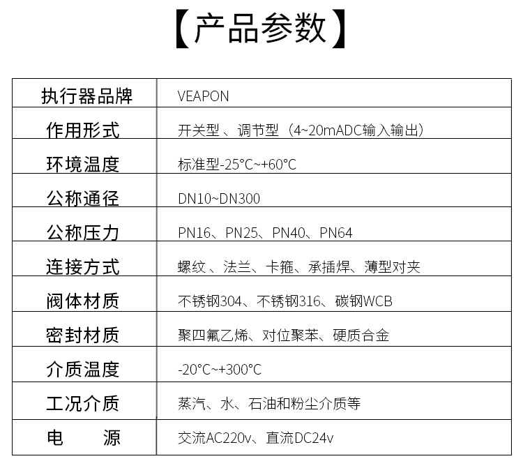 電動(dòng)法蘭球閥-不銹鋼_03.jpg