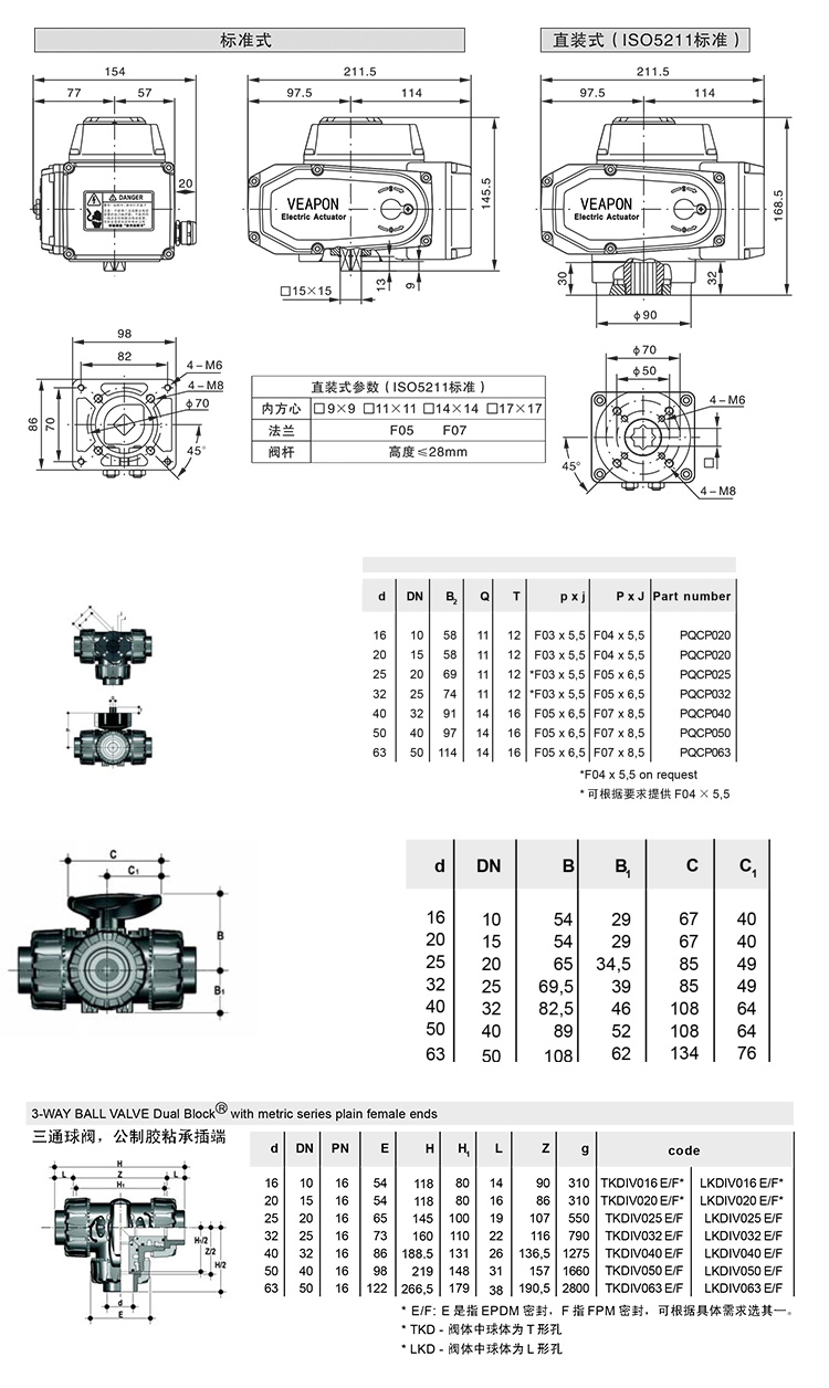 臺(tái)灣-VP-電動(dòng)upvc球閥-三通_09.jpg