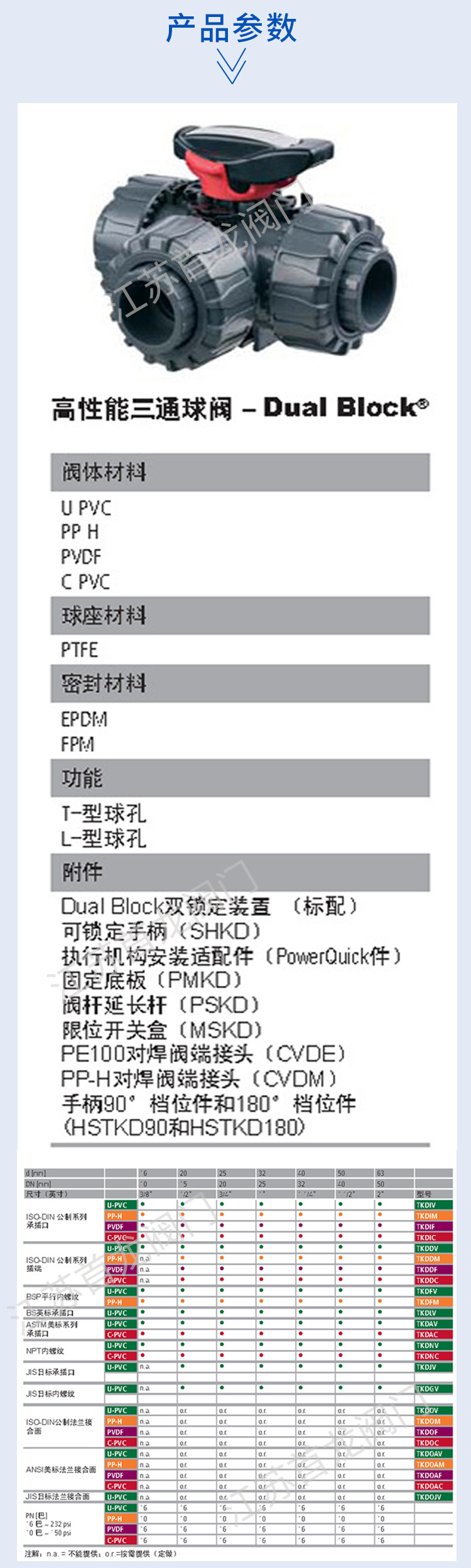 FIP手動(dòng)三通球閥詳情_03.jpg