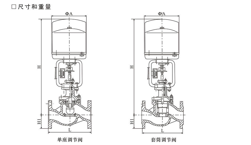 ZDLP電動(dòng)調(diào)節(jié)閥尺寸參數(shù)_02.jpg