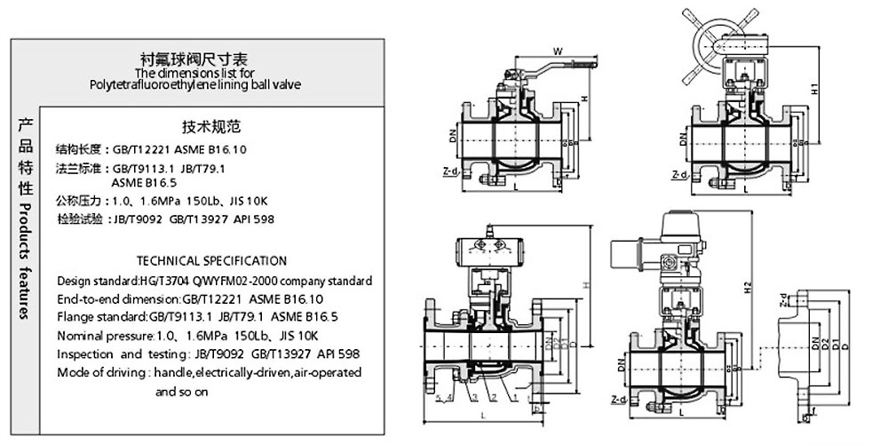 襯氟球閥_01.jpg