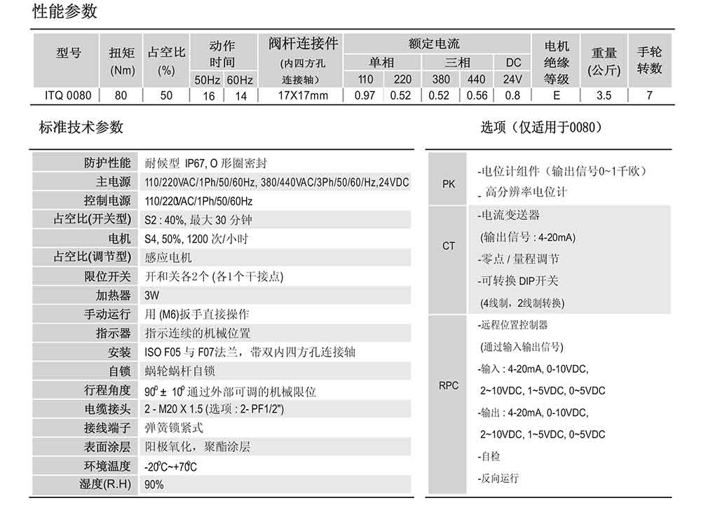 ITQ0080尺寸圖_03.jpg