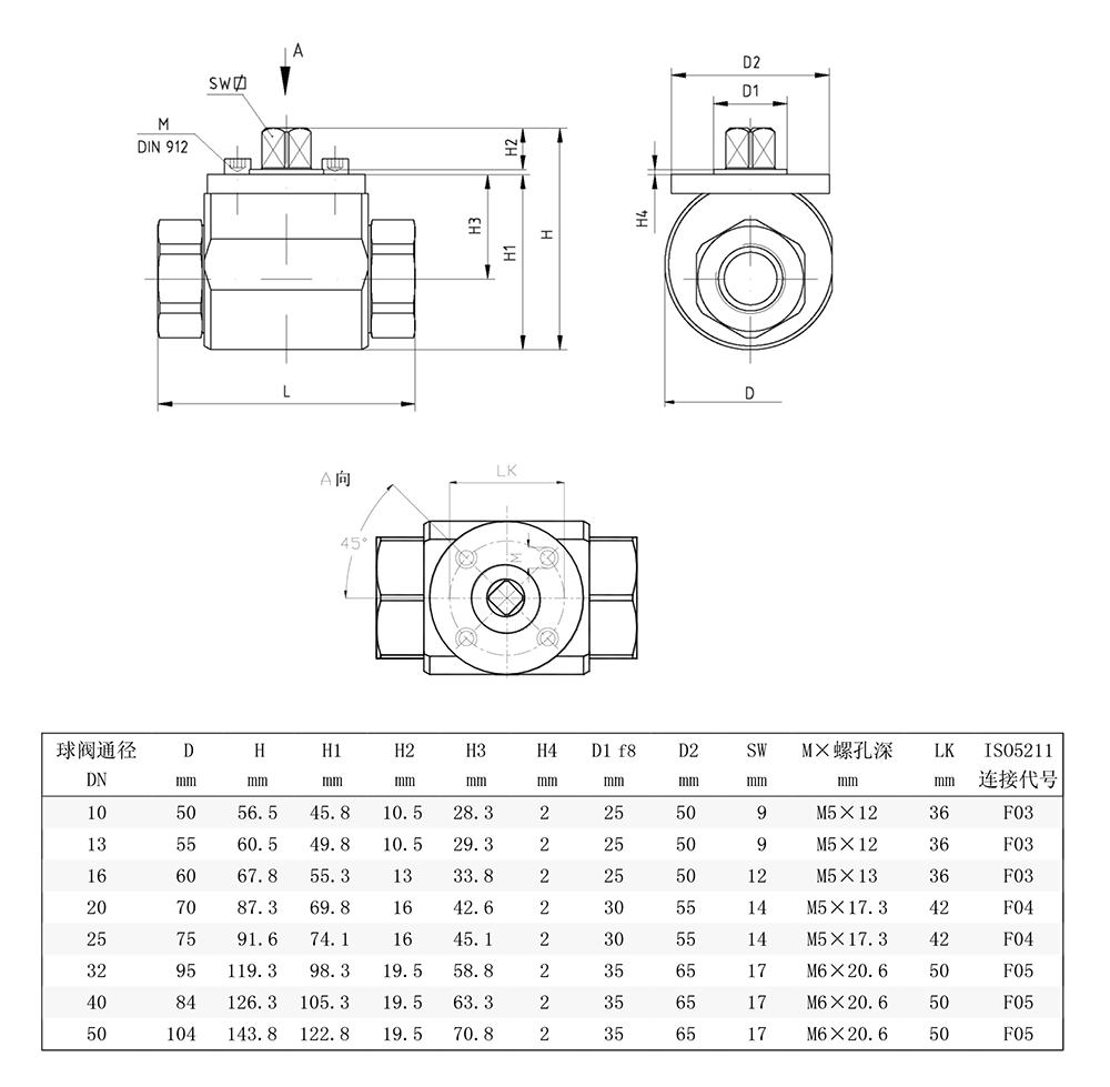 高壓球閥-尺寸.png