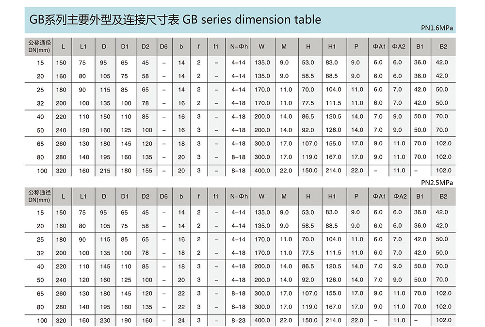 三通球閥-高平臺-法蘭_03.jpg