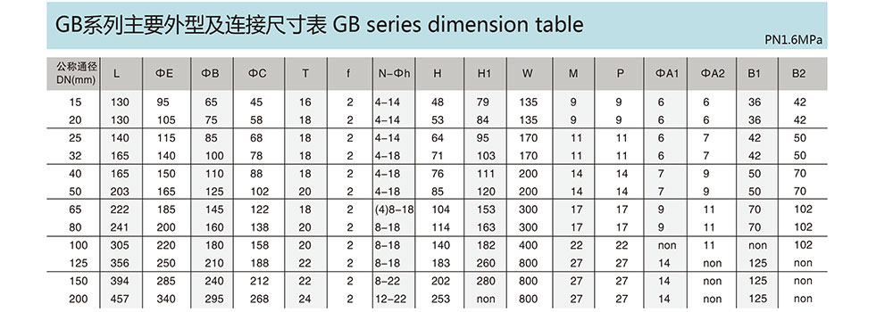 法蘭球閥-二片式-高平臺(tái)-GB_03.jpg