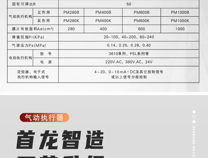 氣動(dòng)薄膜調(diào)節(jié)閥-首龍_07.jpg