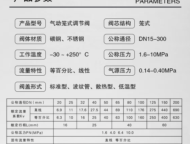 氣動籠式調(diào)節(jié)閥-首龍_06.jpg