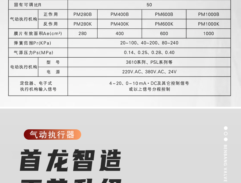 氣動籠式調(diào)節(jié)閥-首龍_07.jpg